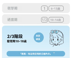 香氛隱形內衣